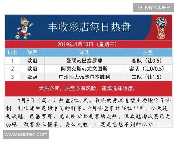 巴塞罗那与曼联国际对决精彩回顾与战术分析