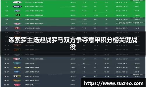 胜游官网